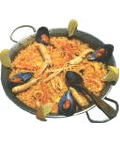Spain_Key_Facts